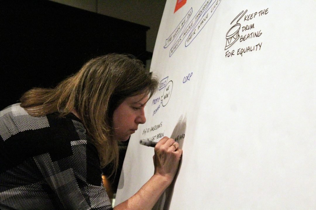 2016 | Create Good Conference | Graphic Recording | Caryn Sterling ...