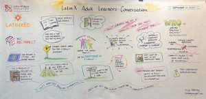 Latin X Graphic Illustration
