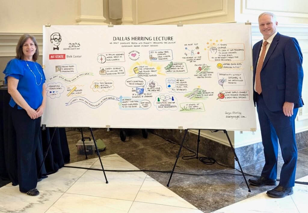 Two people standing next to graphic recording on an easel