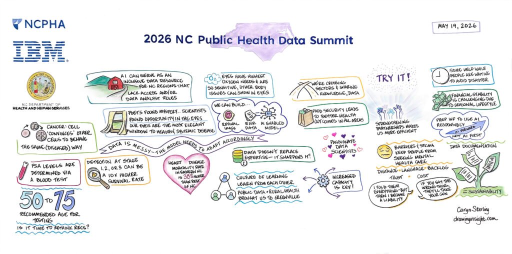 NCPHA public health data summit